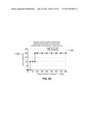 Dispense Interface Component for a Drug Delivery Device diagram and image