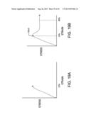 CONTROLLABLE INFLATION PROFILE BALLOON COVER APPARATUS AND METHODS diagram and image