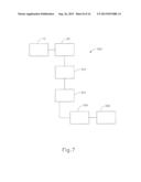 SURGICAL INSTRUMENT USAGE DATA MANAGEMENT diagram and image