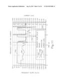 SURGICAL INSTRUMENT USAGE DATA MANAGEMENT diagram and image