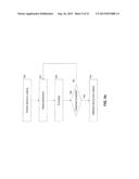 Minimally Invasive Devices for Multi-Fluid Tissue Ablation diagram and image