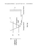 Minimally Invasive Devices for Multi-Fluid Tissue Ablation diagram and image