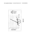 Minimally Invasive Devices for Multi-Fluid Tissue Ablation diagram and image