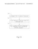 METHOD AND APPARATUS FOR PROGRAMMING MODULAR SURGICAL INSTRUMENT diagram and image