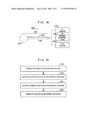 SYSTEM AND METHOD FOR PERFORMING ABLATION USING AN EXPANDABLE MEMBER diagram and image