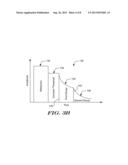 DATA MANIPULATION FOLLOWING DELIVERY OF A CARDIAC STIMULUS IN AN     IMPLANTABLE CARDIAC STIMULUS DEVICE diagram and image