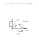 BIOHYBRID COMPOSITE SCAFFOLD diagram and image