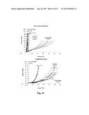 BIOHYBRID COMPOSITE SCAFFOLD diagram and image