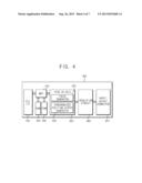 POSITIONING APPARATUS AND PLC SYSTEM USING SAME diagram and image