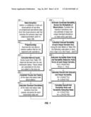 CONTROL ASSET COMPARATIVE PERFORMANCE ANALYSIS SYSTEM AND METHODOLOGY diagram and image