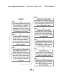 CONTROL ASSET COMPARATIVE PERFORMANCE ANALYSIS SYSTEM AND METHODOLOGY diagram and image