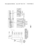 CONTROL ASSET COMPARATIVE PERFORMANCE ANALYSIS SYSTEM AND METHODOLOGY diagram and image