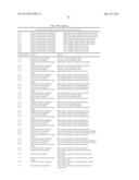 CONTROL ASSET COMPARATIVE PERFORMANCE ANALYSIS SYSTEM AND METHODOLOGY diagram and image