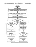 CONTROL SYSTEM FOR A GRASPING DEVICE diagram and image