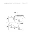 SYSTEM AND METHOD FOR HVAC INTERLOCKS diagram and image