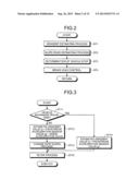 VEHICLE CONTROL SYSTEM diagram and image