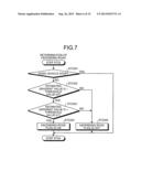 VEHICLE CONTROL SYSTEM diagram and image