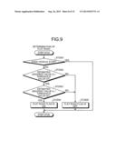 VEHICLE CONTROL SYSTEM diagram and image