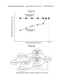 VEHICLE CONTROL SYSTEM diagram and image