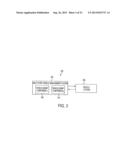 MULTI CORE VEHICLE MANAGEMENT UNIFIED USER INTERFACE SYSTEM AND METHOD diagram and image