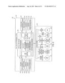 MULTI CORE VEHICLE MANAGEMENT UNIFIED USER INTERFACE SYSTEM AND METHOD diagram and image