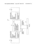 MULTI CORE VEHICLE MANAGEMENT UNIFIED USER INTERFACE SYSTEM AND METHOD diagram and image