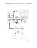 Maintaining A Dynamic Service Registry For A Self-Diagnosing Device diagram and image