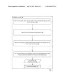 Maintaining A Dynamic Service Registry For A Self-Diagnosing Device diagram and image