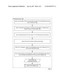 Maintaining A Dynamic Service Registry For A Self-Diagnosing Device diagram and image