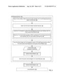 Maintaining A Dynamic Service Registry For A Self-Diagnosing Device diagram and image