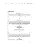 Maintaining A Dynamic Service Registry For A Self-Diagnosing Device diagram and image