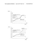 THERMOSTAT FAILURE JUDGMENT DEVICE diagram and image