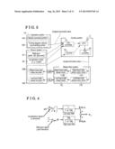 PERSONAL VEHICLE CONTROL DEVICE diagram and image