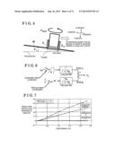 PERSONAL VEHICLE CONTROL DEVICE diagram and image