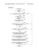 PERSONAL VEHICLE CONTROL DEVICE diagram and image