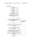 PERSONAL VEHICLE CONTROL DEVICE diagram and image