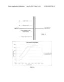 Continuously variable transmission clutch anti-autoengagement in     multi-clutch vehicle transmission arrangement diagram and image