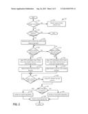 FUEL SYSTEM DIAGNOSTICS diagram and image