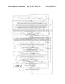 METHODS FOR ESTIMATING MISSING REAL-TIME DATA FOR INTELLIGENT FIELDS diagram and image