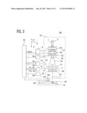 PARTICLE BEAM THERAPY SYSTEM diagram and image