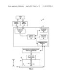 ULTRASONIC MEASUREMENT AND DETERMINATION OF CRYSTALLOGRAPHIC TEXTURE WITH     RESPECT TO POSITION diagram and image