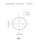 Magnetic-Field Direction Measuring Apparatus, Rotation Angle Measuring     Apparatus, and Magnetic-Field Measuring Apparatus diagram and image