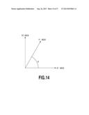 Magnetic-Field Direction Measuring Apparatus, Rotation Angle Measuring     Apparatus, and Magnetic-Field Measuring Apparatus diagram and image