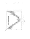 Self-Calibrating Single Track Absolute Rotary Encoder diagram and image