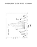 Self-Calibrating Single Track Absolute Rotary Encoder diagram and image