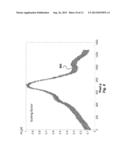 Self-Calibrating Single Track Absolute Rotary Encoder diagram and image