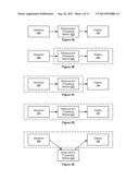 Managing Power Consumption of a Device with a Gyroscope diagram and image