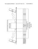 Managing Power Consumption of a Device with a Gyroscope diagram and image