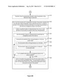 Managing Power Consumption of a Device with a Gyroscope diagram and image