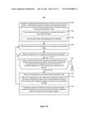 Managing Power Consumption of a Device with a Gyroscope diagram and image